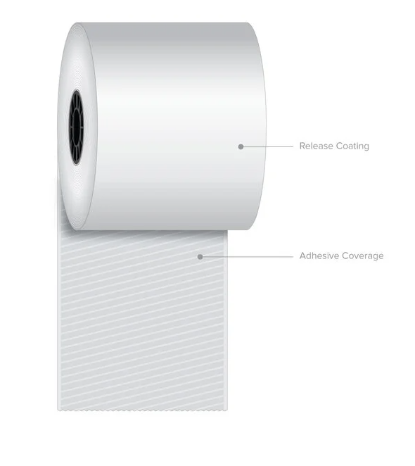 3 1/8″ x 170 Direct Thermal "Sticky Paper" (12 Rolls/Case)