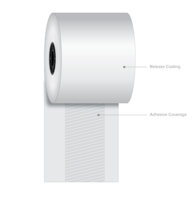 3 1/8″ x 170 Direct Thermal "Sticky Paper" (12 Rolls/Case)